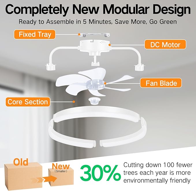OUTON 20" Ceiling Fan with Light, Remote & App Control, Fandelier Low Profile Flush Mount Ceiling Fan with 3000K-6500K Stepless Dimmable, 6 Speed, Quiet DC Motor, Modern Ceiling Fans for Bedroom White