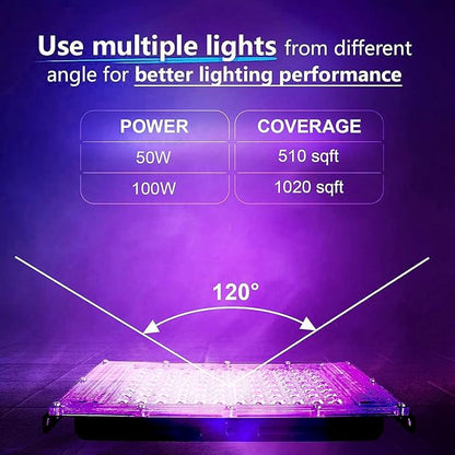 100W Black Lights, Blacklight Flood Light with Plug and Switch,for Glow Party, Halloween, Fluorescent Poster, Stage Lighting, Body Paint