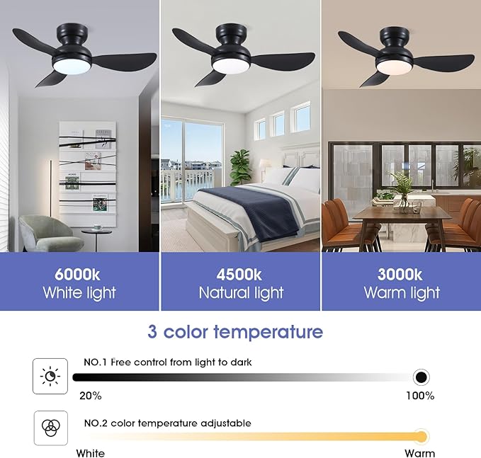 Kviflon 36 Inch Flush Mount Ceiling Fan with Light, 3 Reversible Blades, Remote & APP Control, 3 CCT Dimmable for Bedroom Living Room, Black