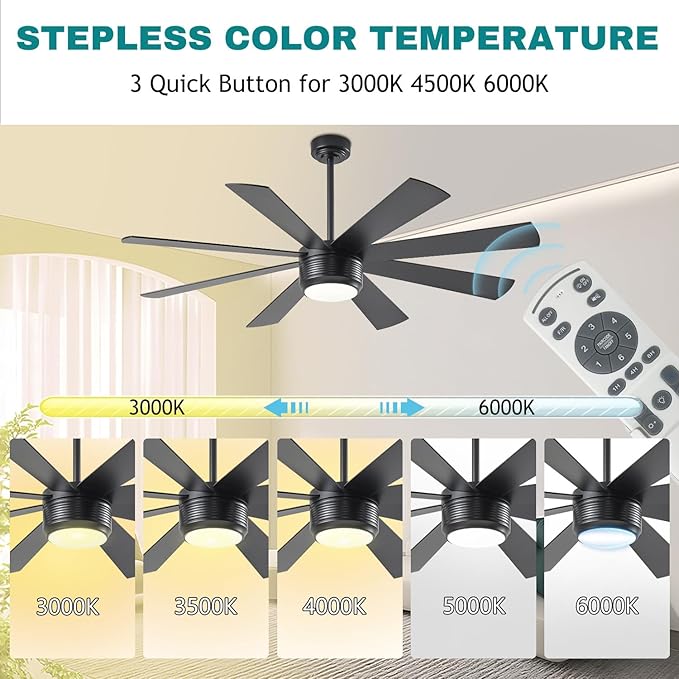 SHOWDI Ceiling Fan with Lights and Remote Control, 8 Blade App Commercial Industrial Ceiling Fan with Lights Reversible Stepless Brightness and Color Temperature (Black, 60 Inch)