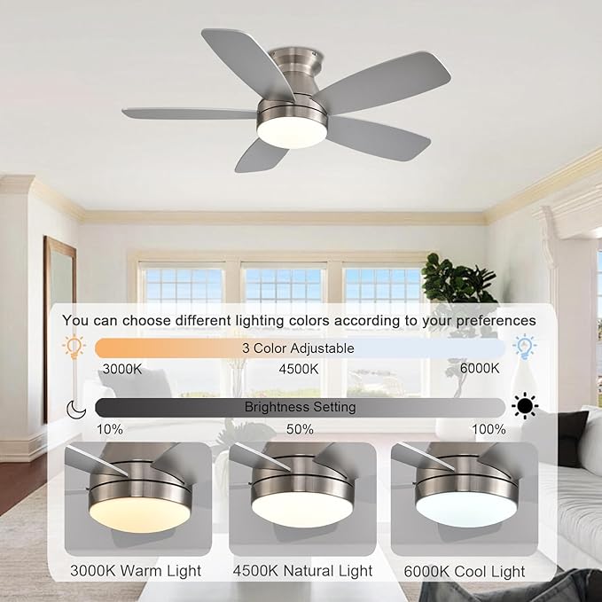 JSAITEE Ceiling Fans with Lights, 42 Inch Low Profile Ceiling Fan with Light and Remote/App Control, Flush Mount, Reversible, 3CCT, Dimmable, Noiseless, Nickel Ceiling Fan for Indoor/Outdoor Use