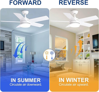 YUHAO 44 Inch White Ceiling Fan with Light and Remote Control.Noiseless,Dimmable,3CCT,6 Speeds Reversible, DC Ceiling Fans for Indoor or Covered Outdoor Use.ETL Listed