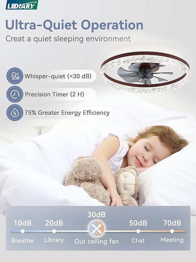 LEDIARY 20" Modern Ceiling Fans with Lights and Remote, Dimmable Low Profile Ceiling Fan, Flush Mount Ceiling Fan, Stepless Color Temperature Change and 6 Speeds - Brown