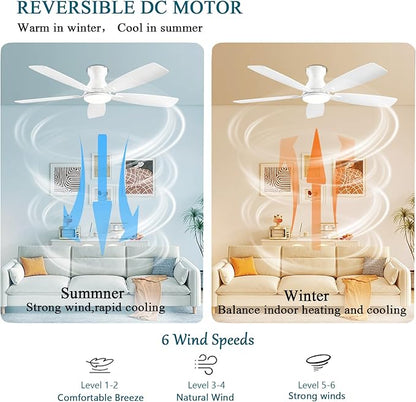 JSAITEE Ceiling Fans with Lights, 52 Inch Low Profile Ceiling Fan with Light and Remote Control, Flush Mount, DC Reversible Motor, Noiseless, White 6 Speeds Ceiling Fan for Bedroom