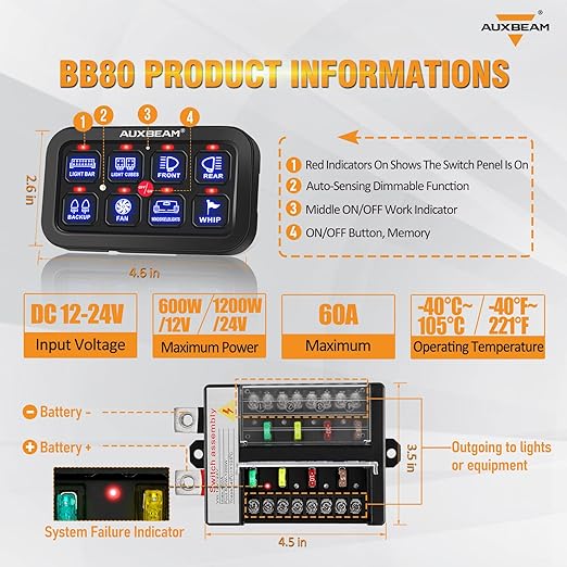 Auxbeam 8 Gang Switch Panel BB80, Universal Circuit Control Relay System Box with Automatic Dimmable On-Off LED Switch Pod Touch Switch Box for Car Pickup Truck Boat ATV UTV, Blue 3 Years Warranty