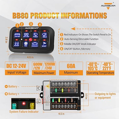 Auxbeam 8 Gang Switch Panel BB80, Universal Circuit Control Relay System Box with Automatic Dimmable On-Off LED Switch Pod Touch Switch Box for Car Pickup Truck Boat ATV UTV, Blue 3 Years Warranty
