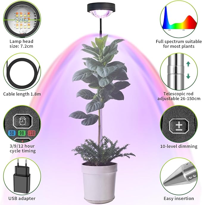 2026 Upgrade Plant Grow Light, Full Spectrum LED Growing Light for Indoor Plants with Optical Lens, Sunset Grow Lamp with 360°Gooseneck, 63in Height Adjustable, 3/9/12H Timer, 3 Color, 10 Brightness