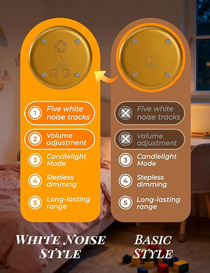 WANIDEA Chibi Flame Lamp, Sleep White Noise Machine Night Light,Waterproof Shower Lamp5 White Noise with 4 Level Volume Adjustment, Rechargeable Lamp,Decor,Gift for Girls