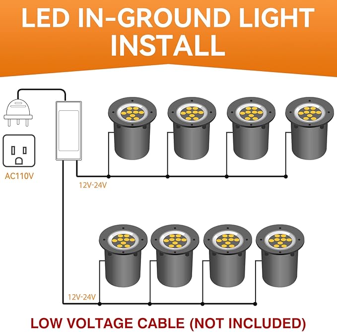 9W LED Low Voltage Landscape Lights, AC/DC 12-24V Outdoor Well Lights IP68 Waterproof 5500K Cool White In-Ground Lights for Yard Pathway Driveway Deck(6 Pack)