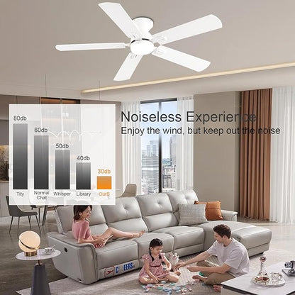 GJeg Ceiling Fans with Lights, 52 Inch Low Profile Ceiling Fan with Light and Remote, Flush Mount Ceiling Fan, 3CCT, Dimmable, Noiseless, Ceiling Light Fan for Bedroom, Indoor/Outdoor Use,White