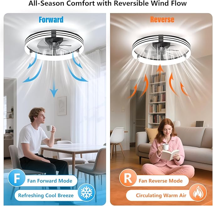 Ceiling Fans with Lights and Remote, 19.7" Black Low Profile Ceiling Fan, Modern Flush Mount LED Fan Light, 6 Wind Speeds Fandelier Ceiling Fan with Light for Bedroom, 3000-6500K Dimmable