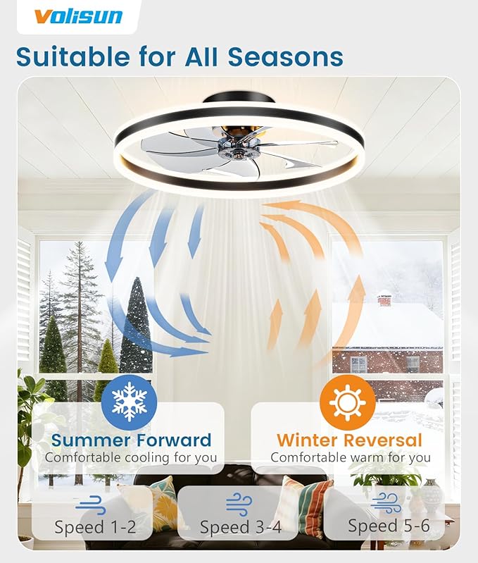 VOLISUN Low Profile Ceiling Fans with Lights and Remote, 27.6in Flush Mount Ceiling Fans with Light, 3000K-6500K Dimmable Fandelier LED Fan Light, Black Bladeless Ceiling Fans with Lights for Bedroom