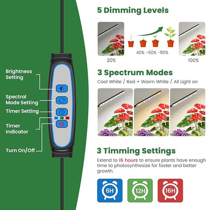 Kullinss Black Grow Light, 2-Head Plant Lights for Indoor Growing with 6/12/16H Timer, 3 Color Modes, 5 Dimmable Levels, 114 LEDs Full Spectrum Clamp Grow Lamp for Indoor Plants, Herbs, Seedlings