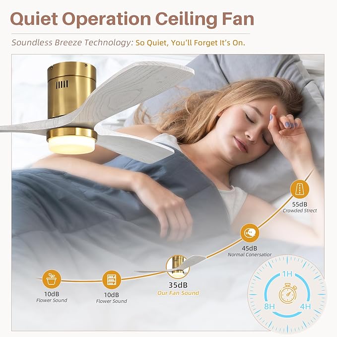 CACI Mall 52 Inch Wood Flush Mount Ceiling Fan with Lights, 3 Blades, Low Profile, Modern, 3CCT, Dimmable, Noiseless, Remote Contral, Outdoor Indoor Ceiling Fans for Bedroom/Farmhouse/Patio