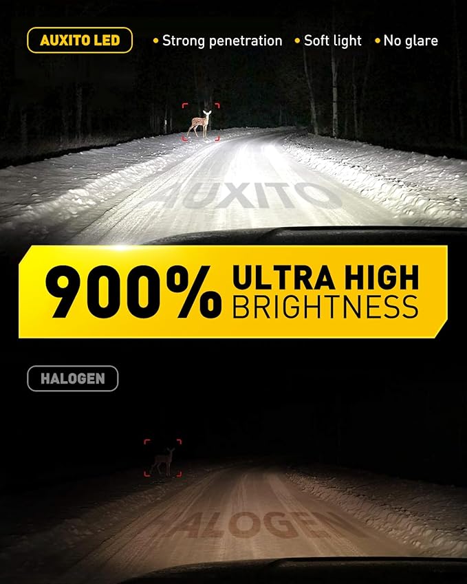 AUXITO 9005 HB3 Light Bulbs, 6500K Cool White, 50000 Lumens Per Set, 900% Brighter than Halogen, 50000 Hours Lifespan, Pack of 2