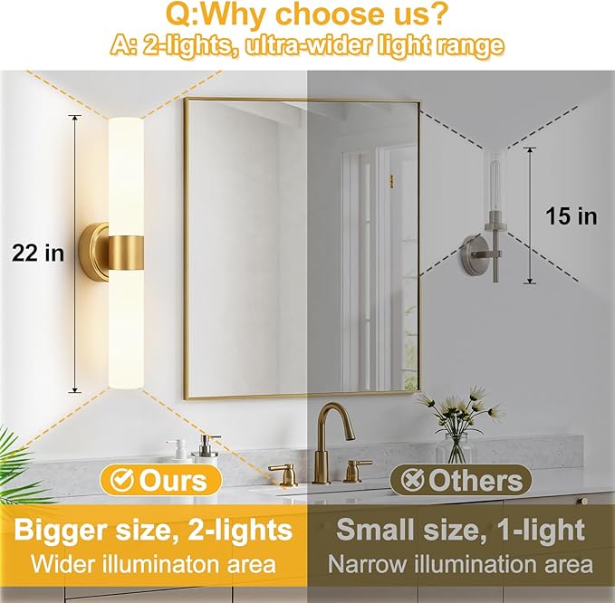 Hardwired Wall Sconces Set of Two, Modern Bathroom Sconces Wall Lighting with Milky White Glass, Brushed Gold Sconces Wall Decor Set of 2 for Bathroom Mirror Bedroom Living Room Hallway