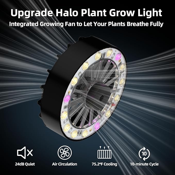 Height Adjustable Grow Light for Indoor Potted Plants, Full Spectrum Plant Light with Fan, Metal Pole Stake Growing Lamp, CRI 90+, 2/4/8/12H Timer, Ideal for Tall Plants & Succulents 1 Pack