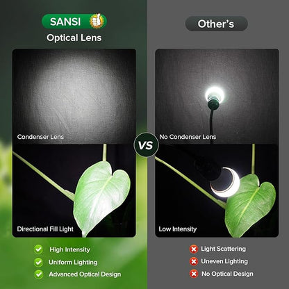 SANSI Grow Light for Large Indoor Plants, LED Plant Lights for Indoor Growing, Full Spectrum 4/8/12H Timer, 4-Level Dimmable, 79"-90" Height Adjustable, High PPFD for Tall Plants, Upgraded Stakes