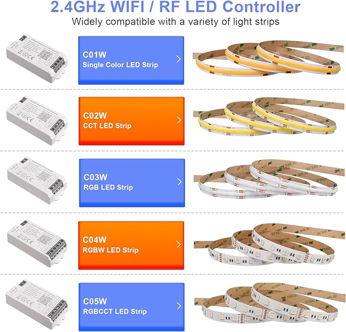 C04W RGBW LED Controller, Tuya WiFi 2.4G RF, 5Pin PWM for SMD FCOB Strip, APP & Voice Control, Compatible with Alexa Google Home, Compatible with WR01RF RC03RFB RC04RFB RC05RFB Remote