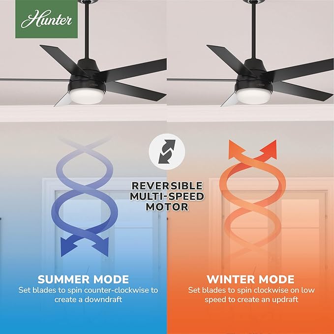 Hunter 52 inch Indoor Ceiling Fan with LED Light and Remote Control - Black Modern Smart Ceiling Fan, Standard Mount, 5 Blades, For Bedroom, Living Room, or Kitchen, Quiet- Aerodyne 51314, Matte Black