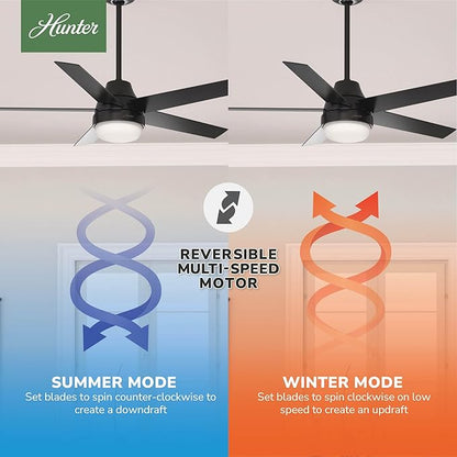 Hunter 52 inch Indoor Ceiling Fan with LED Light and Remote Control - Black Modern Smart Ceiling Fan, Standard Mount, 5 Blades, For Bedroom, Living Room, or Kitchen, Quiet- Aerodyne 51314, Matte Black