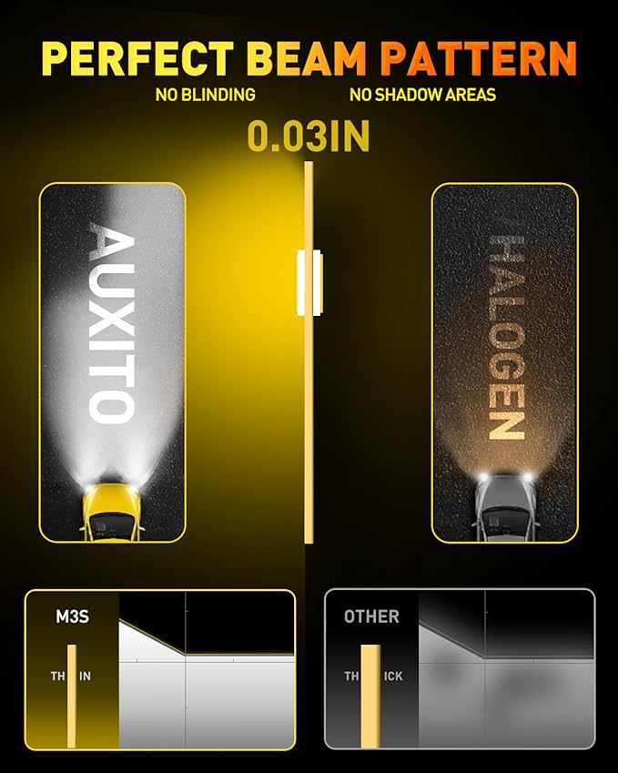 AUXITO 9006 Bulb HB4 Bulbs, 50000LM Brighter Ultra-Bright, Plug N Play, Long Lifespan, No Flicker, 99% Compatibility, 2PCS