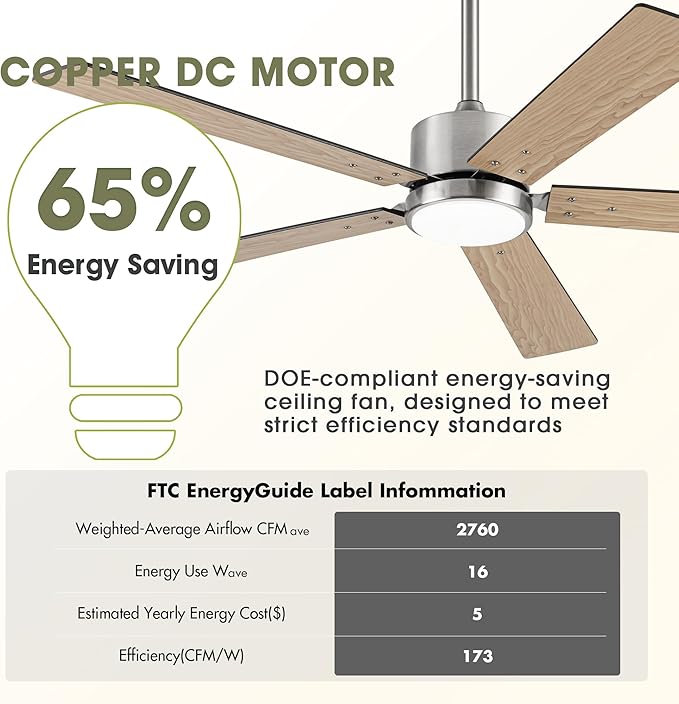 Ceiling Fans with Lights and Remote 52 Inch Modern Ceiling Fan with Quiet Reversible DC Motor Timer Black Ceiling Fan for Bedroom Living Room Dining Room Easy Installation