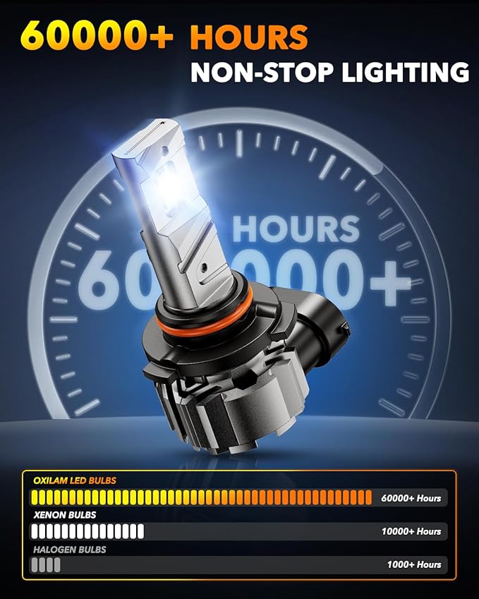 OXILAM 9005 H11 LED Light Bulb - 900% Brighter 6500K Cool White, Anti-Flicker, 60000Hrs Lifespan, H8/H9/H16 HB3 LED Light Compatible with Cars Trucks SUVs, Pack of 4
