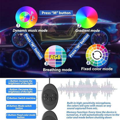 5 in 1 Car Led Strip Lights with App Control, RGB Colors Interior Car Lights, Ambient Led Lighting Kit, 4 Light Flashing Modes, USB Neon Accessories for Doors, Center Console