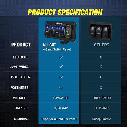 Nilight 4 Gang Rocker Switch Panel Blue Backlit with PD Type C and USB Charger Voltmeter Waterproof 12V 24V DC Switches with Night Glow Stickers for Car Trucks Boats RVs