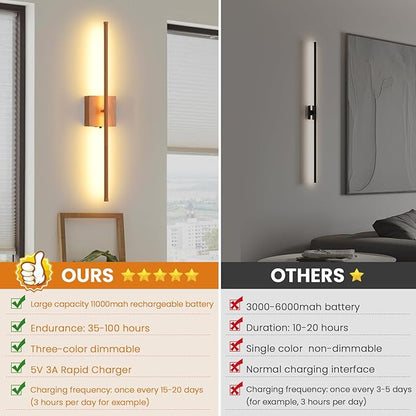 Battery Operated Wall Sconces, 11000mAh Rechargeable Faux Wood Texture Finish Wall Lights with Remote, 350° Rotatable Dimmable Wall Lamp 3 Color Temperatures, for Bedroom, Living Room, Hallway, 1 PCS