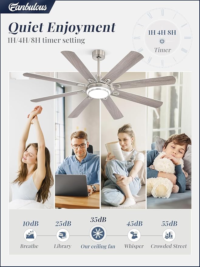 Fanbulous 65 Inch Ceiling Fans with Lights and Remote, Brushed Nickel Ceiling Fan with 8 Dual-Color Blades, Indoor/Outdoor Large Ceiling Fans, Reversible DC Motor, 6-Speed, 3CCT for Living Porch Patio