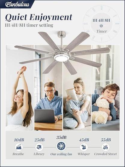 Fanbulous 65 Inch Ceiling Fans with Lights and Remote, Brushed Nickel Ceiling Fan with 8 Dual-Color Blades, Indoor/Outdoor Large Ceiling Fans, Reversible DC Motor, 6-Speed, 3CCT for Living Porch Patio