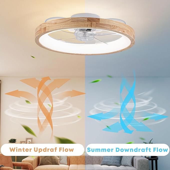 Fszdorj 20'' Ceiling Fan with Light, Upgraded Low Profile Fan, Flush Mount Ceiling Fan, 6 Speeds, Dimmable LED, App & Remote Control, Quiet DC Motor, for Bedroom, Living Room, F126 (20 INCH)