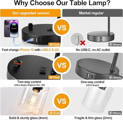 Set of 2 Industrial Table Lamps with USB C+A Ports and Outlet, Fully Stepless Dimmable Bedside Lamps for Bedrooms, Nightstand Desk Lamp with Glass Shade for Reading Living Room Office (Bulbs Included)