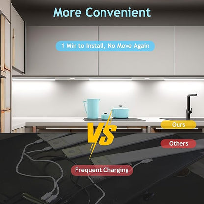 maylit Under Cabinet Lights Plug in, 3 Pcs 12 Inch Multi-Color Under Cabinet Lighting, Bright Under Counter Lights for Kitchen, Ultra Thin Dimmable Light for Cabinet, Counter, Workbench, Desk
