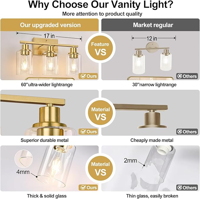 Indoi 3-Light Vanity Lights with Clear Glass Shades, Brushed Gold Bathroom Light Fixtures Over Mirror, Modern Bathroom Wall Lamp for Mirror Living Room Cabinet Bedroom Porch