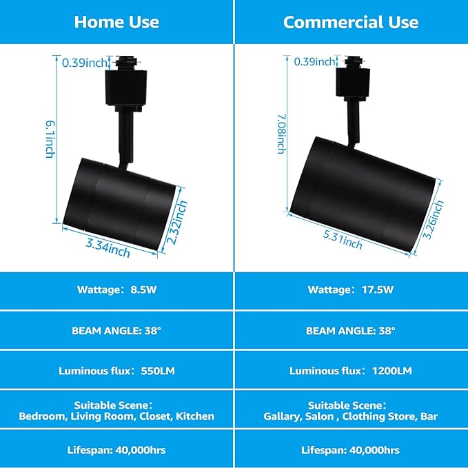 LEONLITE Retail Pro Series 17.5W LED H Track Lighting Heads, ETL Listed, Commercial Dimmable H Track Light Heads for Store Shop Restaurants, CRI90 Track Lighting, 3000K, Matte Black, Pack of 4