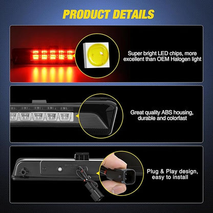 Nilight Third Brake Light Tail High Mount 3rd Stop Lights Smoked Lens Compatible with Ford Explorer U502 2011 2012 2013 2014 2015 Van SUV Rear Center Cab Lamp