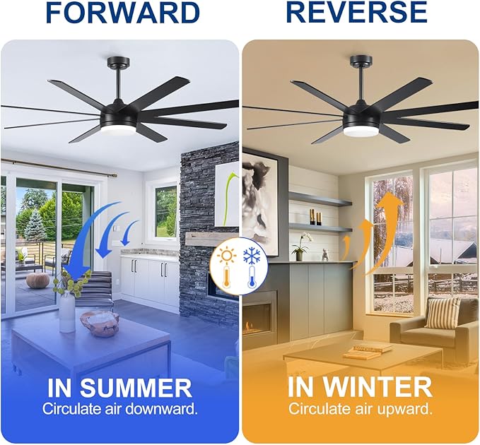 YUHAO 62 Inch Black Ceiling Fan with Light and Remote Control.Noiseless,Dimmable,3CCT,6 Speeds Reversible, DC Ceiling Fans for Indoor or Covered Outdoor Use.ETL Listed