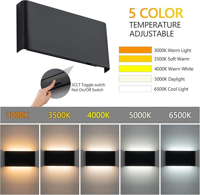 32.6 Inch LED Bathroom Vanity Light, Matte Black Hardwired Vanity Light for Bathroom Over Mirror, 5 CCT Adjustable, 32W 2000LM Aluminum Wall Mounted Light Fixture, Single Pack