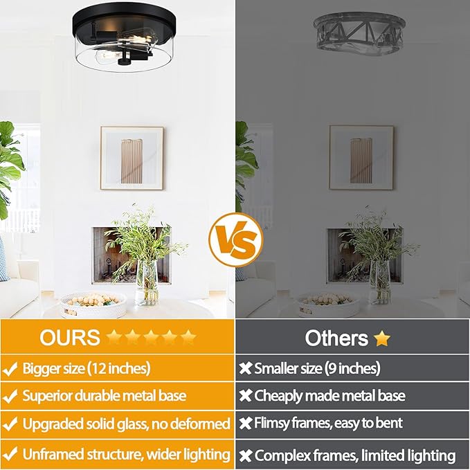 szzgco Flush Mount Ceiling Light Fixtures, 2-Light Black Ceiling Mount for Farmhouse with Clear Glass Lampshade, Industrial Flush Mount Light Fixture for Hallway, Kitchen, Entryway and Foyer