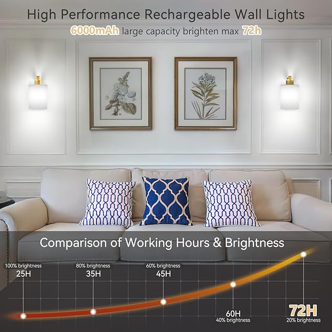 iThird 1 Pack Battery Operated Wall Sconce Light: Gold 6000mAh Rechargeable Wall Lights with Touch and Remote Control, 4 CCT Dimmable Wireless Wall Lamps for Bedroom Living Room Hallway