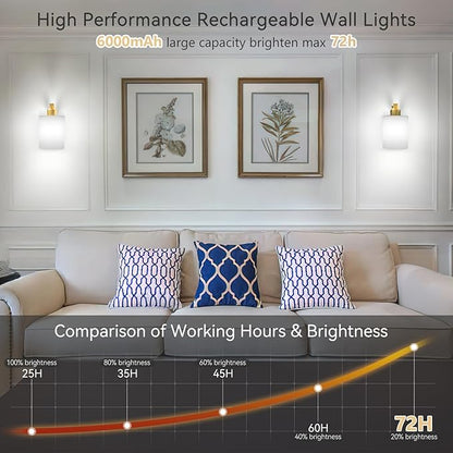 iThird Battery Operated Wall Sconces Set of 2: 6000mAh Rechargeable Wall Light with Touch and Remote, Wireless Wall Lamp for Bedroom, Gold Modern Cordless Wall Scones for Living Room Hallway Bathroom