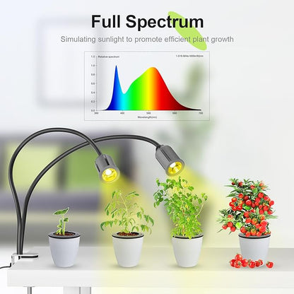 LED Grow Light for Indoor Plants, Full Spectrum 7500K Plant Lamp with Auto Timer 3/6/12H & 4-Level Dimmable Brightness, LED Grow Lamp Ideal for Seedlings, Succulents, 2 Head