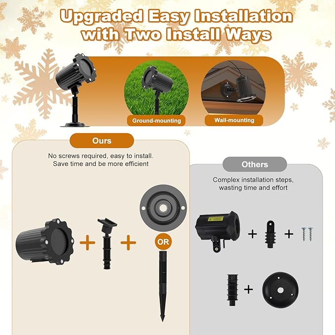 Christmas Projector Lights Outdoor, Waterproof Christmas Decorations Led Lights Projector with Remote Control Timer Indoor Firefly Light for Xmas Yard Garden Holiday Party Home Decor Landscape Patio