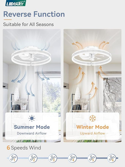LEDIARY Ceiling Fans with Lights and Remote, 20'' Low Profile Ceiling Fan with Light, 3000-6000K Dimmable Fandelier Ceiling Fans, Modern Flush Mount Fan Light for Bedroom with 6 Wind Speeds- White