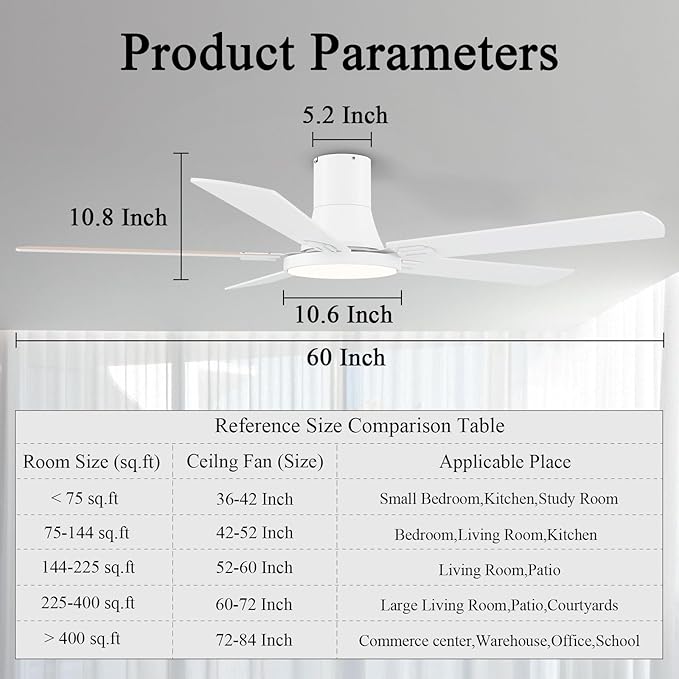 SNJ 60 Inch White Ceiling Fans with Lights and Remote,Flush Mount Low Profile 5 Blades Ceiling Fan,Dimmable Quiet Reversible DC Motor for,Living Room,Bedroom and Patio