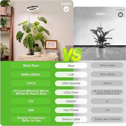 LORDEM Grow Light, LED Plant Light for Indoor Plants Growing, Full Spectrum Desk Growth Lamp with Automatic Timer for 4H/8H/12H, 4 Dimmable Levels, Height Adjustable 9.8"-30.6", 2 Packs of Black