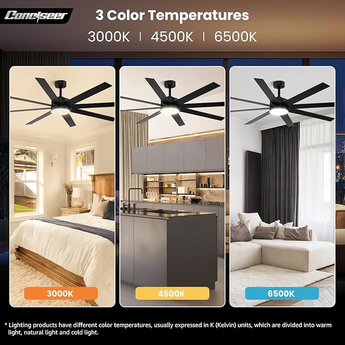 Conciseer Modern 72 Inch Ceiling Fans with Lights and Remote, Dual Color 8 Blades,Living Room Office Library Cafe Outdoor Industrial, 24W 3CCT 6 Speed Reversible Quiet DC Motor, Black/Wood Grain